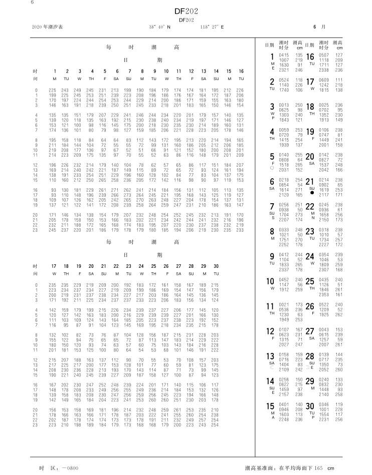 ֺ:Сд         20205»۳ϫ[ 04