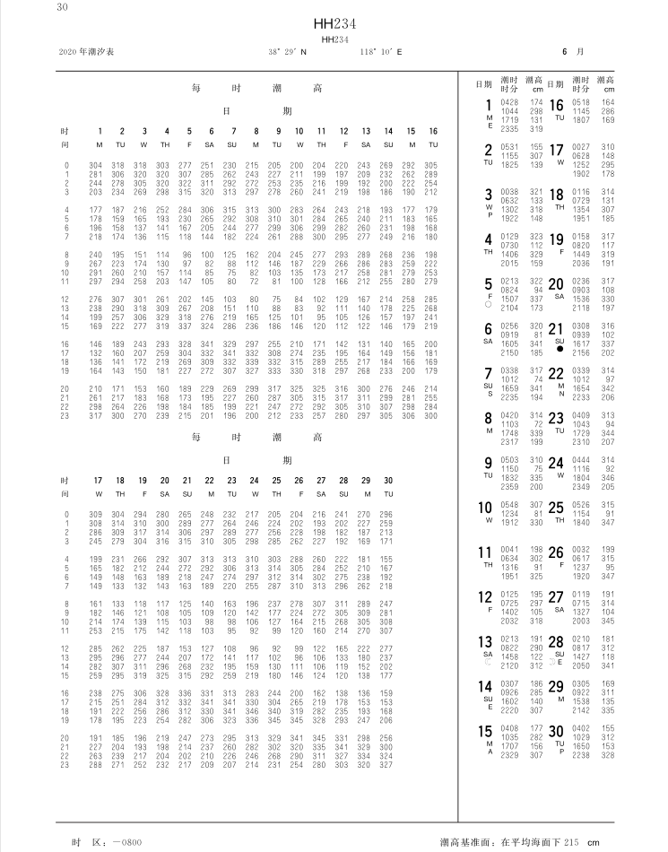 ֺ:Сд         20205»۳ϫ[ 04